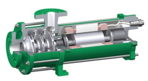 Wasser-schirmte horizontale Mehrstufenpumpen-Abkühlung elektrische Pumpe Blm-Art 2900r Min ab
