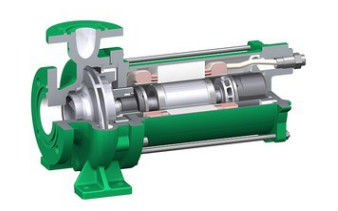 Abkühlung schirmte elektrisches einzelnes Stadium und einzelne Art Mehrstufenpumpen Bls - 1 - 10Mpa ab
