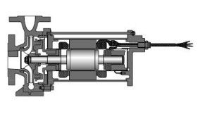 Abkühlung schirmte elektrisches einzelnes Stadium und einzelne Art Mehrstufenpumpen Bls - 1 - 10Mpa ab