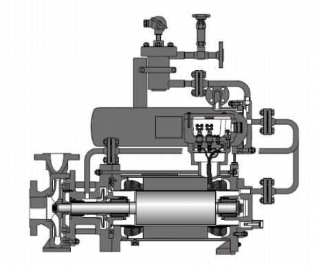 Mechanisches einzelnes Stadium und Mehrstufenpumpen können Pumpe 10Mpa schreiben
